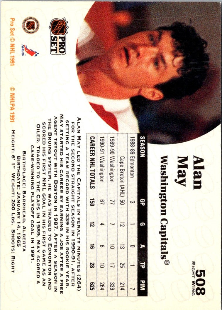 1991 Pro Set Alan May