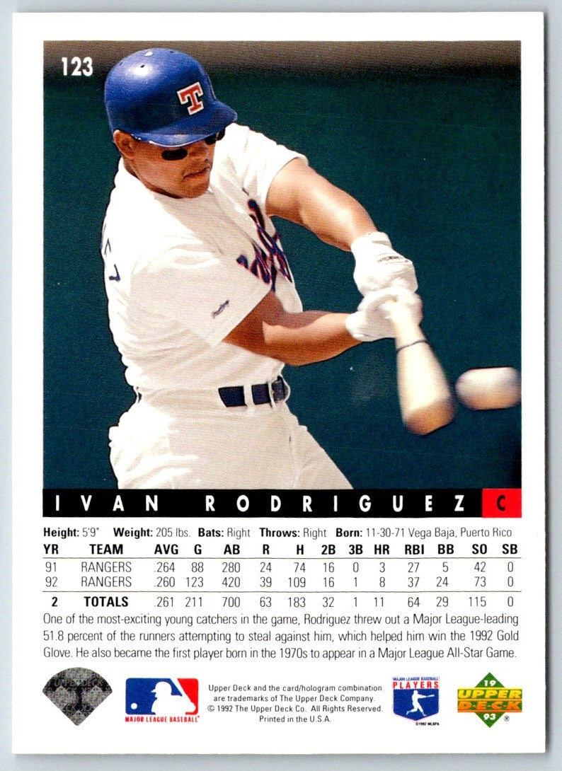 1993 Upper Deck Ivan Rodriguez