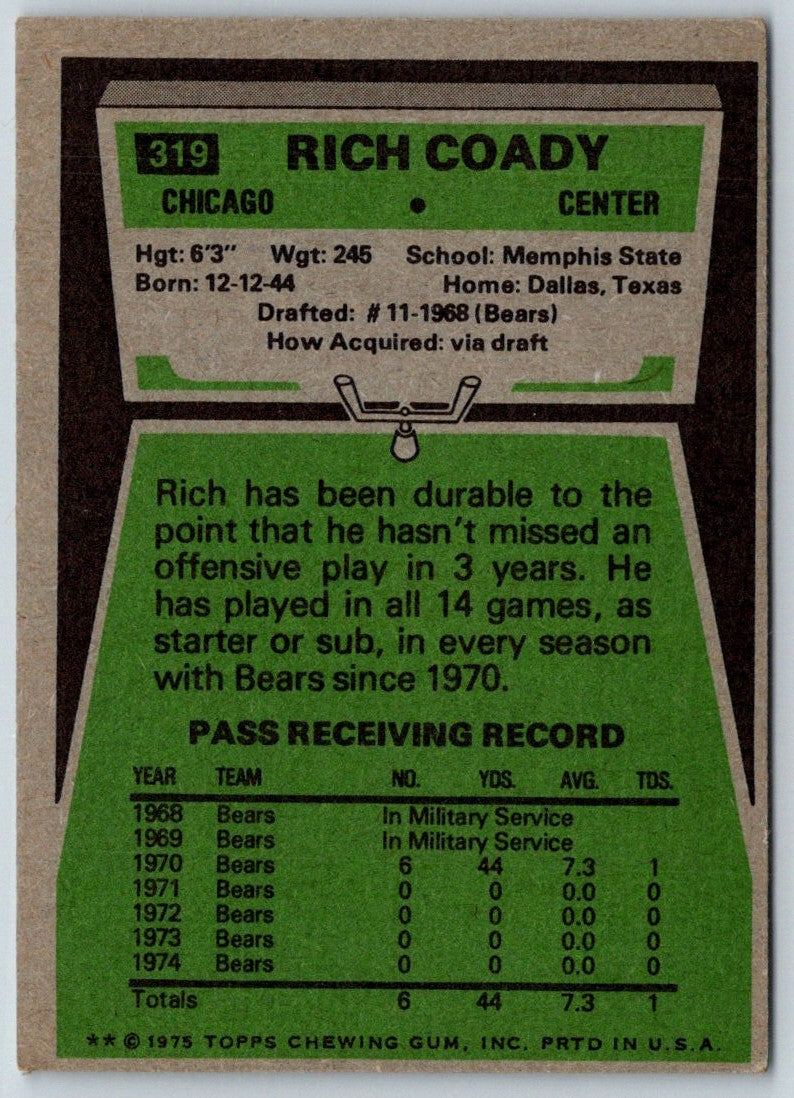 1975 Topps Rich Coady