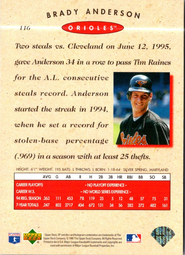 1995 SP Brady Anderson