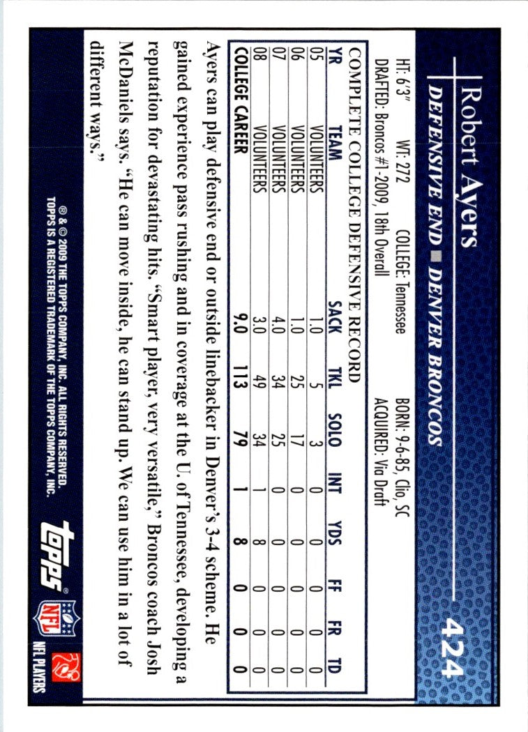 2009 Topps Robert Ayers