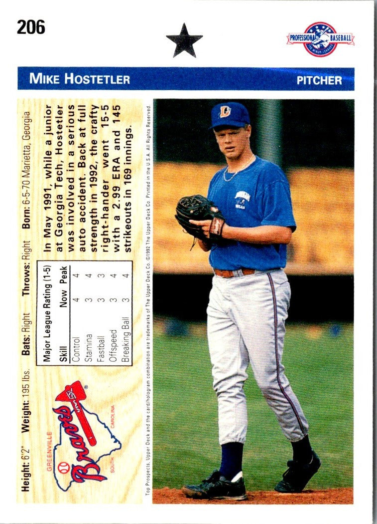 1992 Upper Deck Minors Mike Hostetler