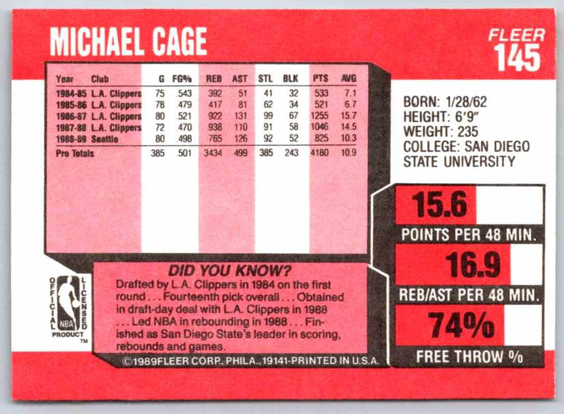 1989 Fleer Michael Cage