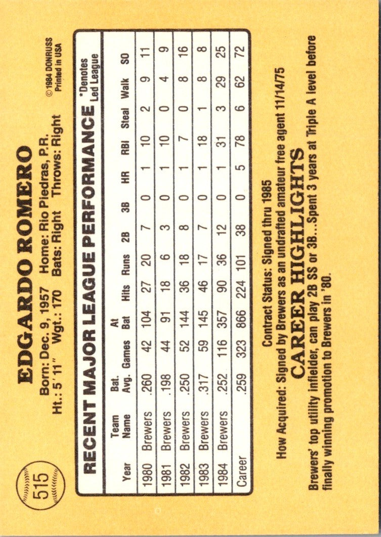 1985 Donruss Ed Romero