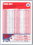 1990 Fleer George Brett