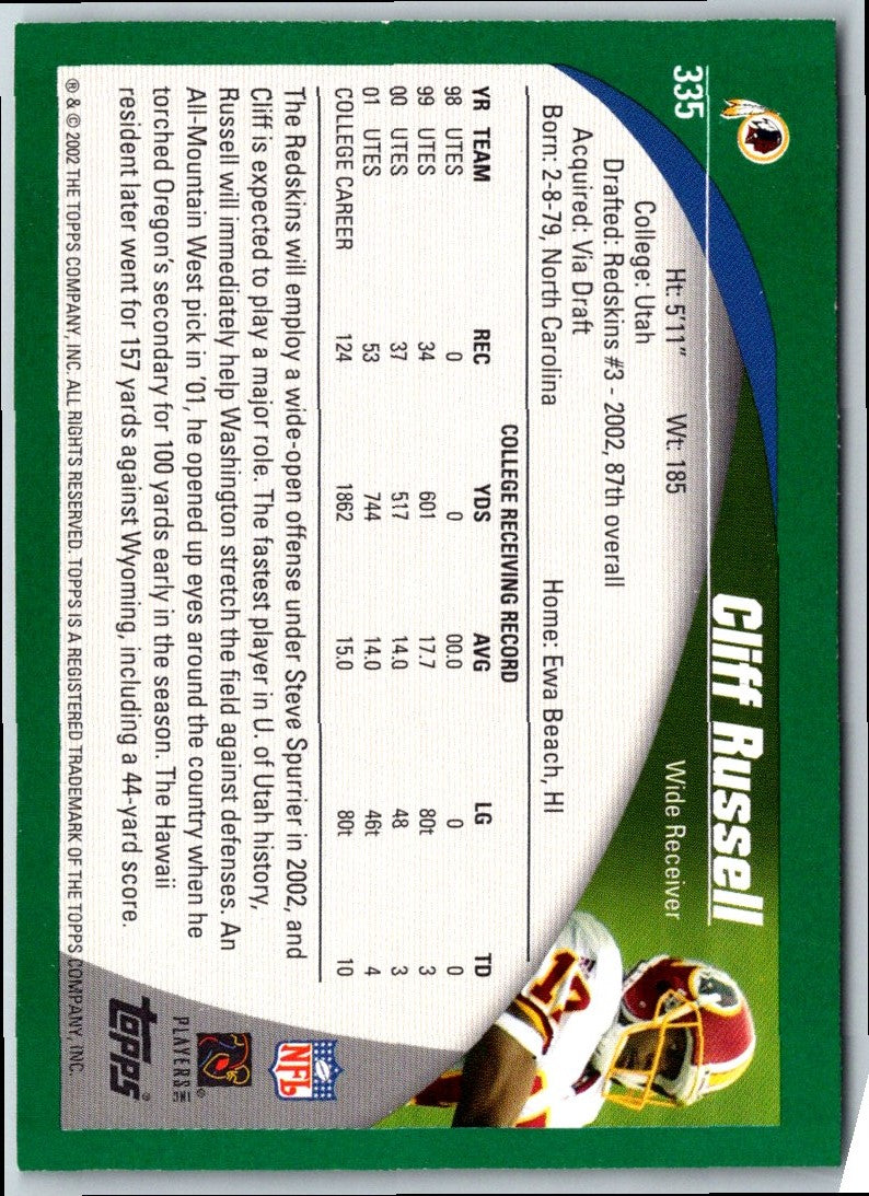 2002 Topps Cliff Russell