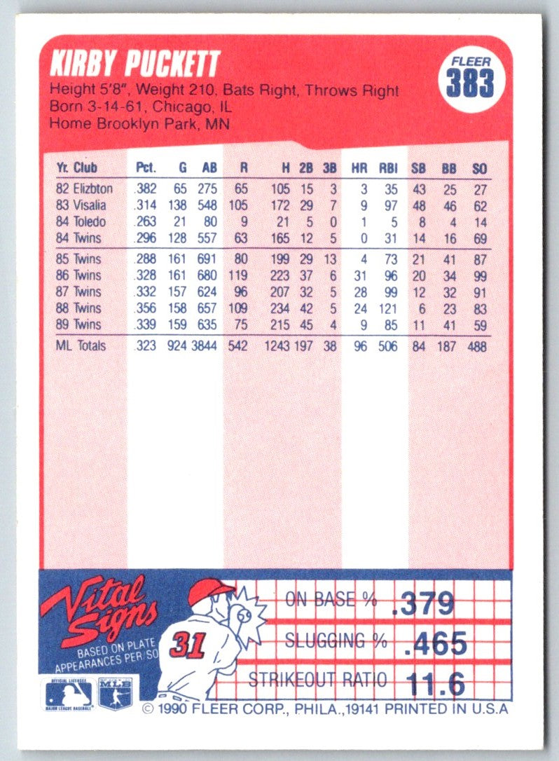 1990 Fleer Kirby Puckett