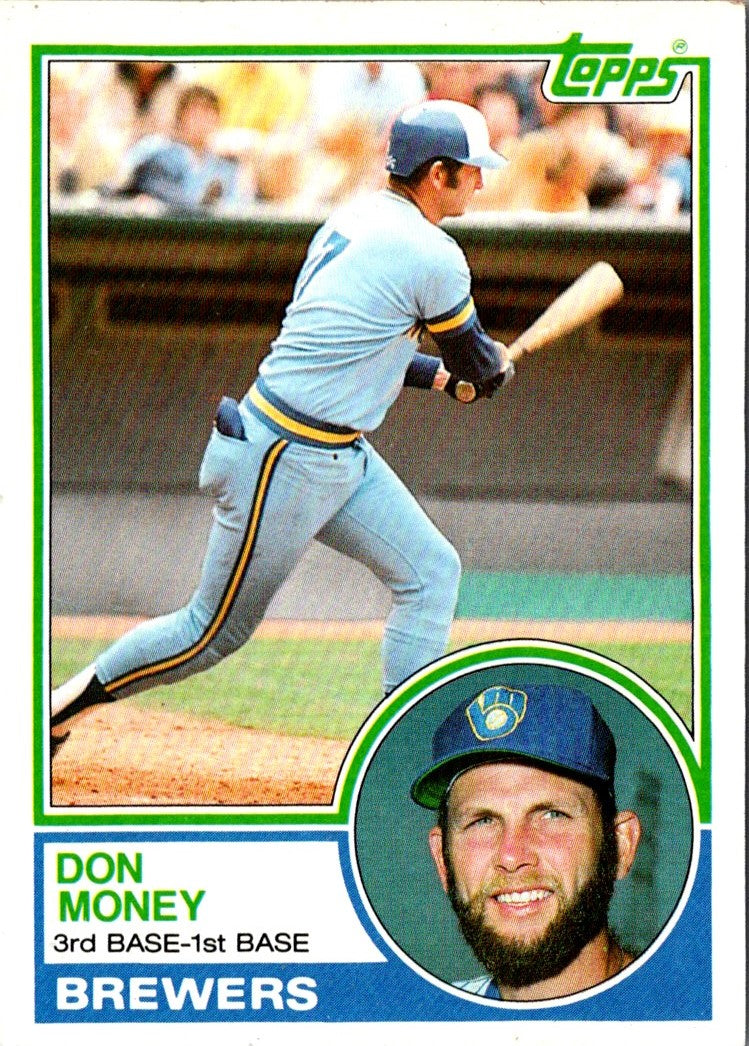 1983 Topps Don Money