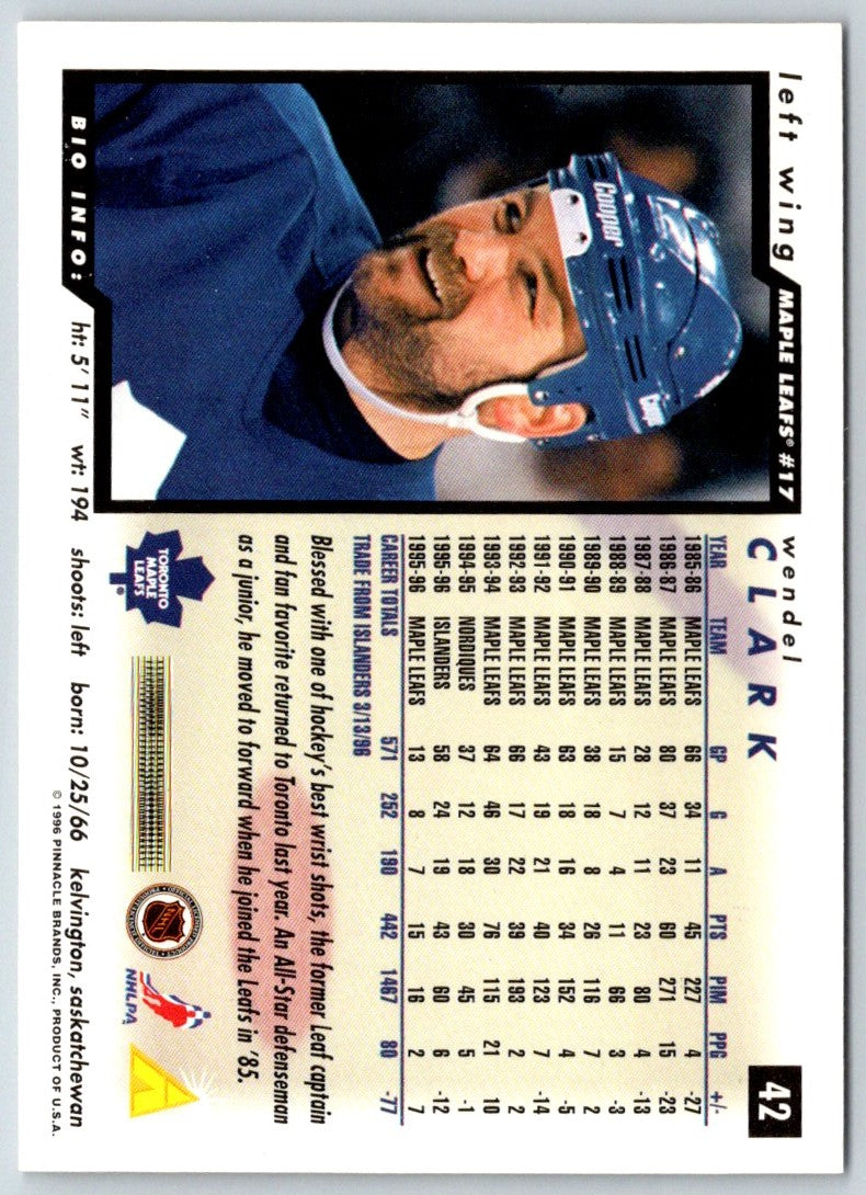 1996 Score Wendel Clark