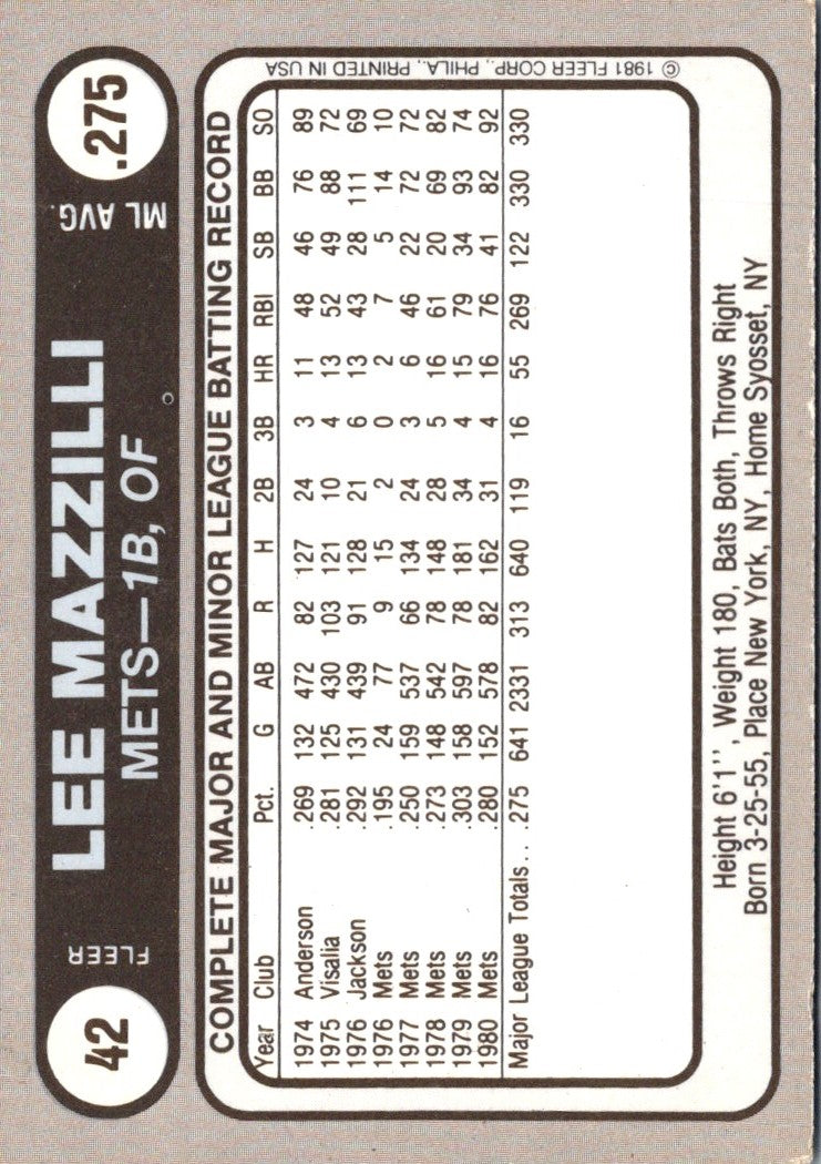 1981 Fleer Star Stickers Lee Mazzilli