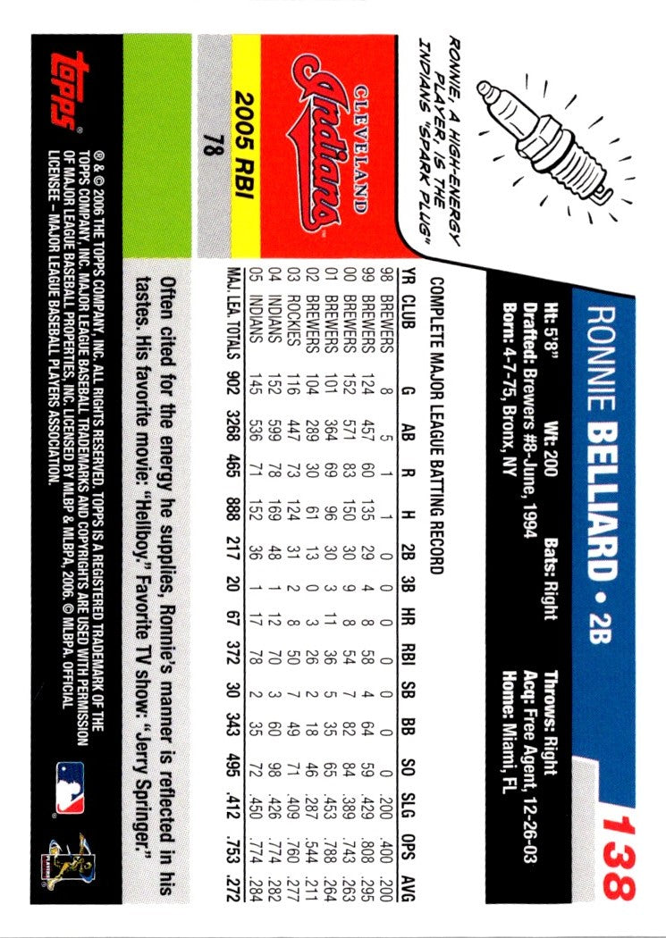 2006 Topps Chrome Ronnie Belliard