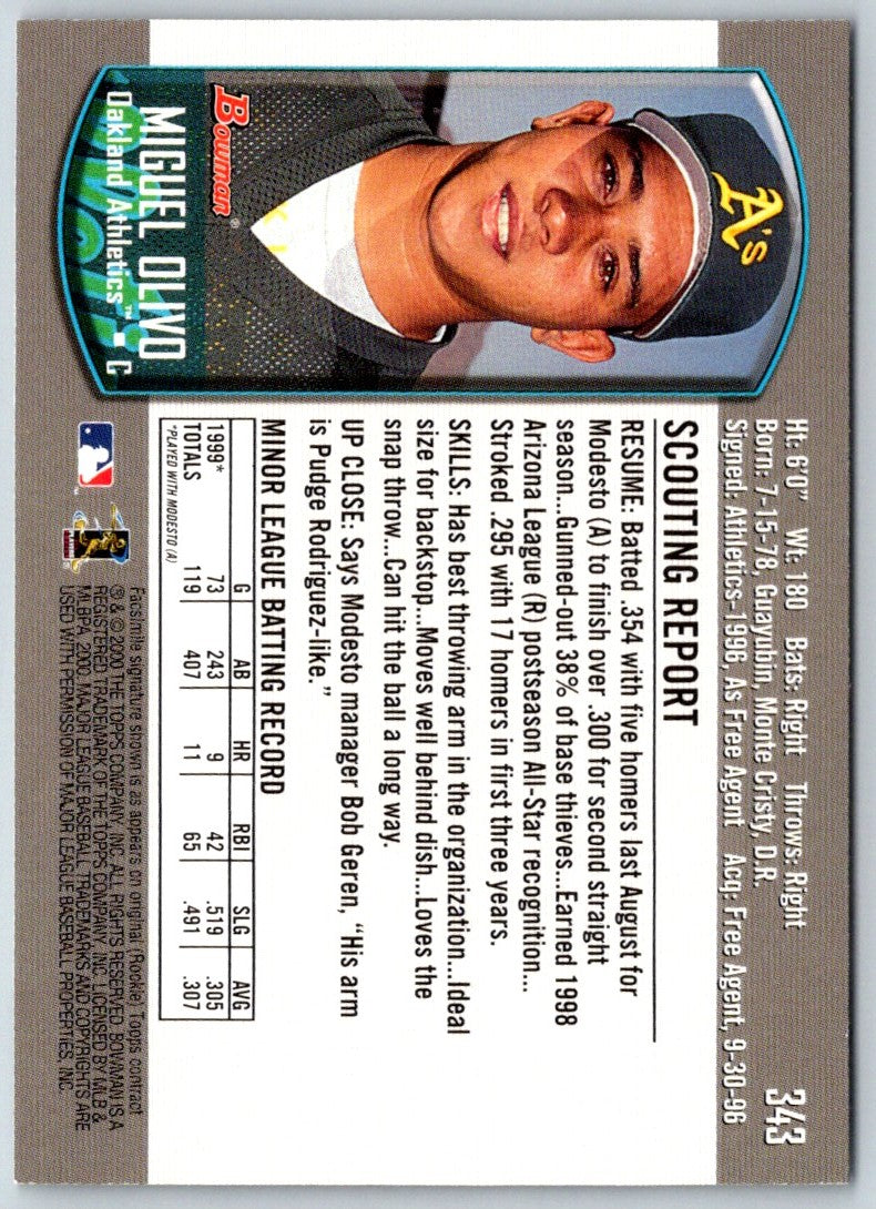 2000 Bowman Miguel Olivo