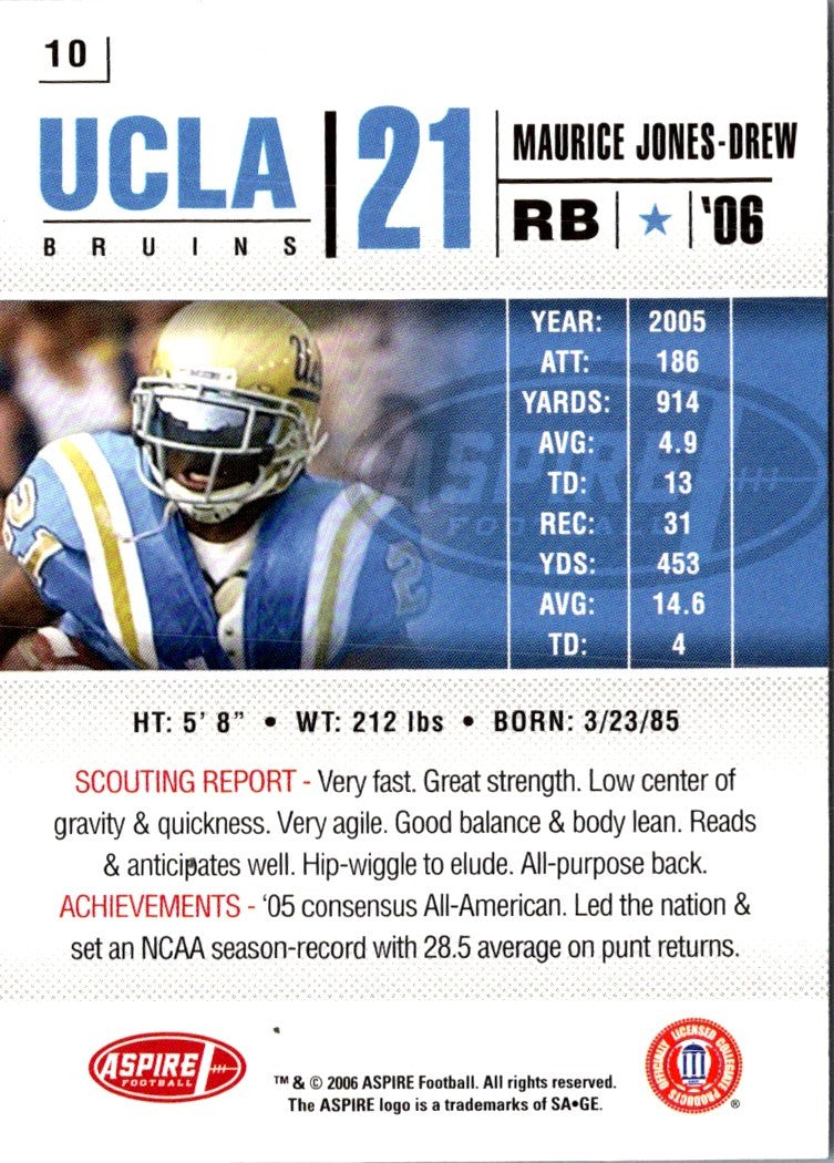2006 SAGE Aspire Maurice Jones-Drew