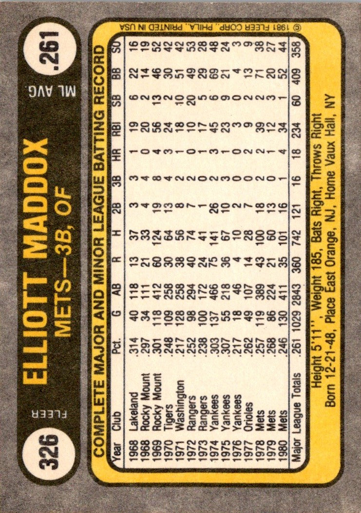 1981 Fleer Elliott Maddox