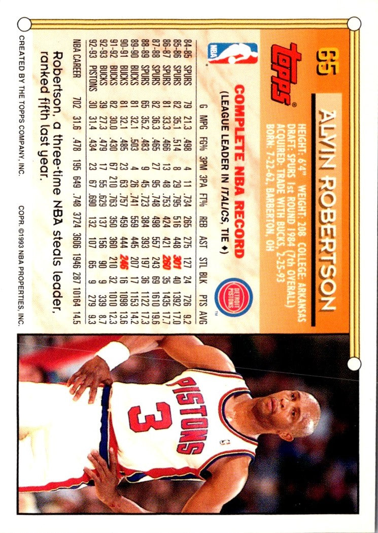 1993 Topps Alvin Robertson