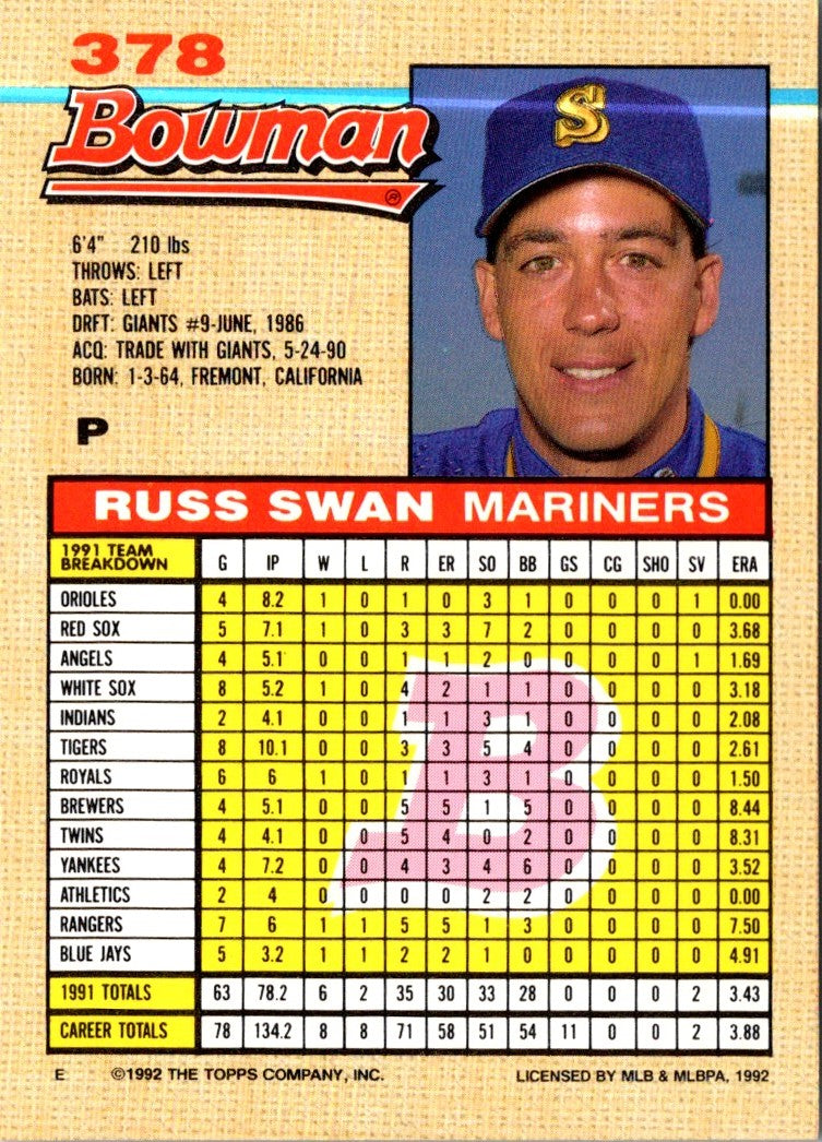 1992 Bowman Russ Swan