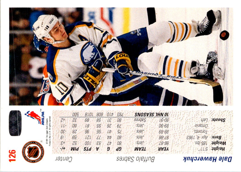 1991 Upper Deck Dale Hawerchuk