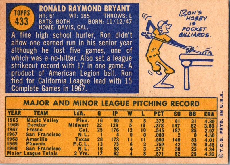 1970 Topps Ron Bryant