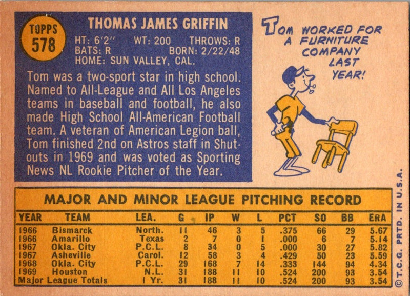 1970 Topps Tom Griffin