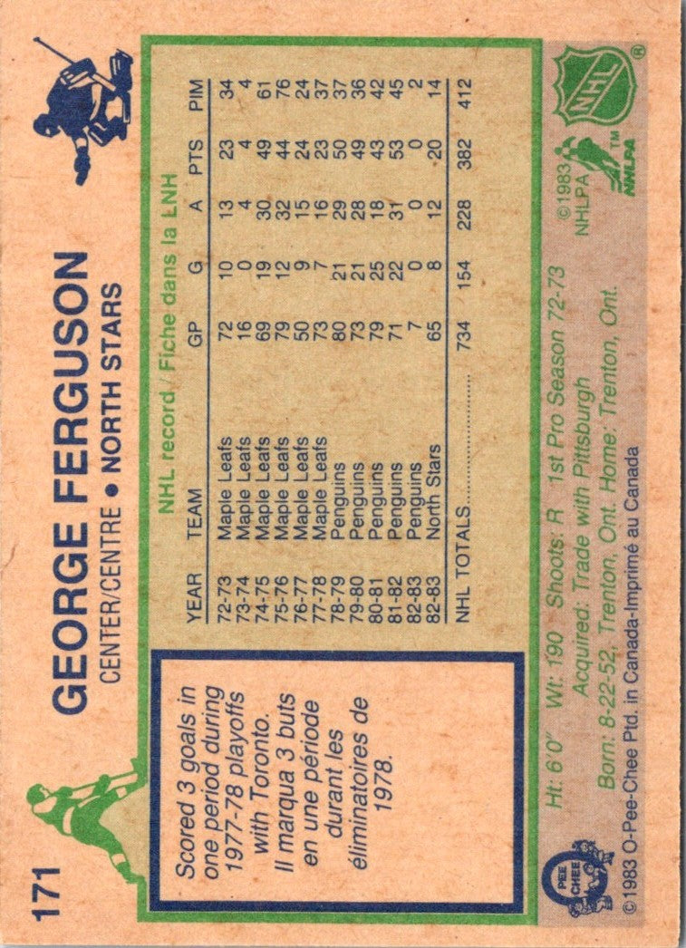 1983 O-Pee-Chee George Ferguson