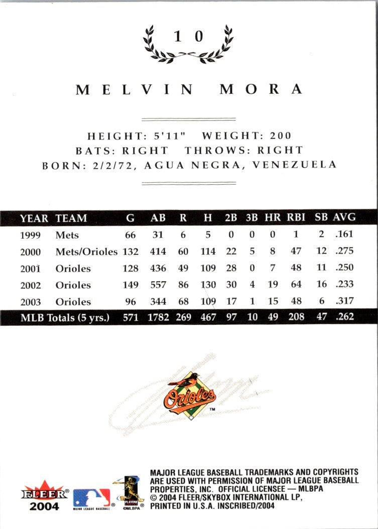 2004 Fleer InScribed Melvin Mora