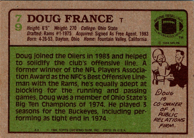 1984 Topps Doug France