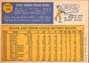 1970 Topps Jesus Alou