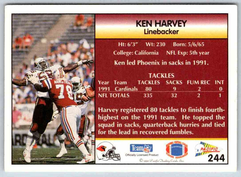 1998 Edge Ken Harvey
