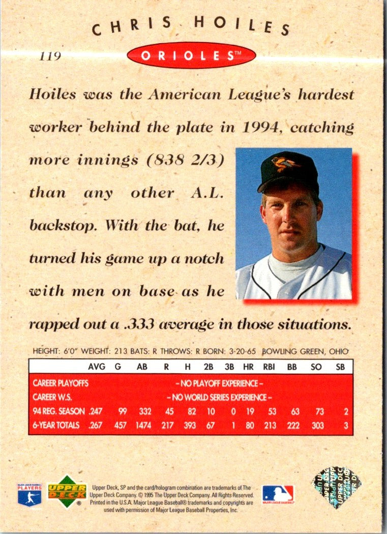 1995 SP Chris Hoiles