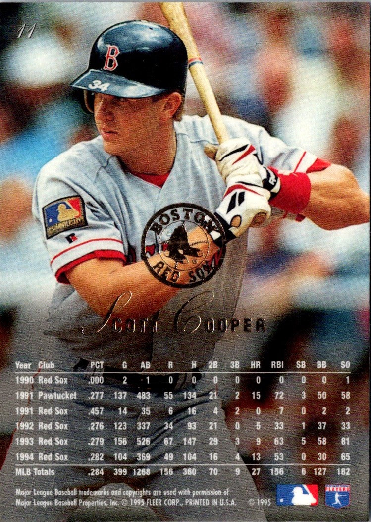 1994 Flair New Britain Red Sox Checklist