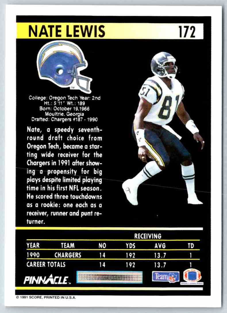 1991 Pinnacle Nate Lewis