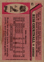 1987 Topps Russ Courtnall #62