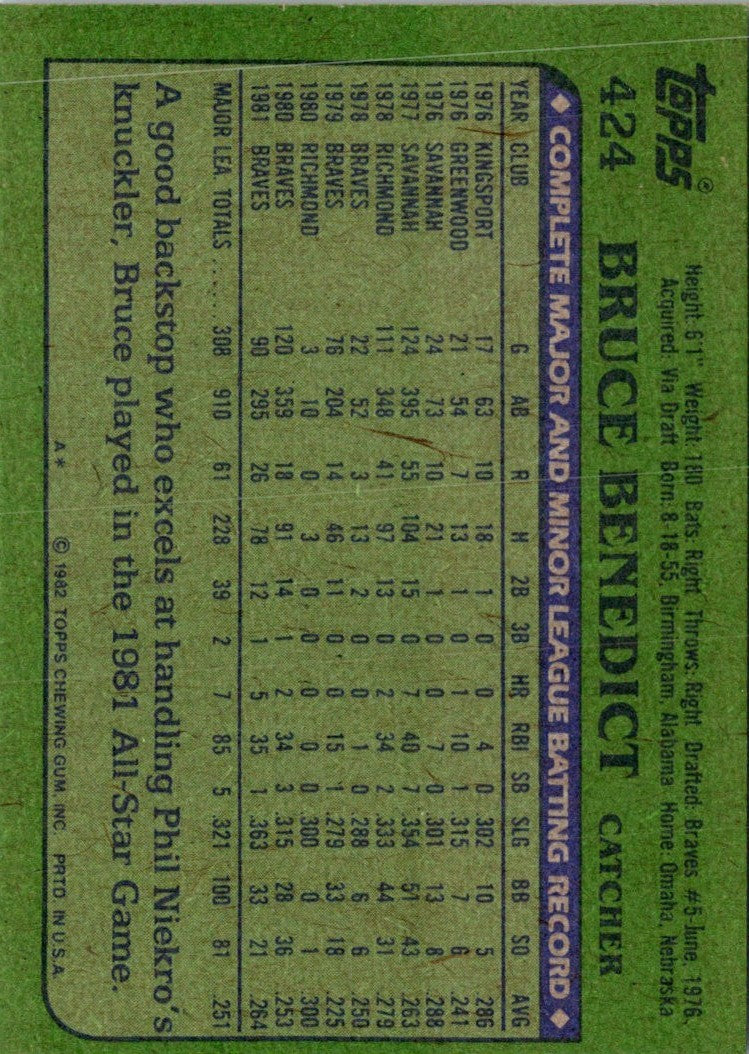 1982 Topps Bruce Benedict