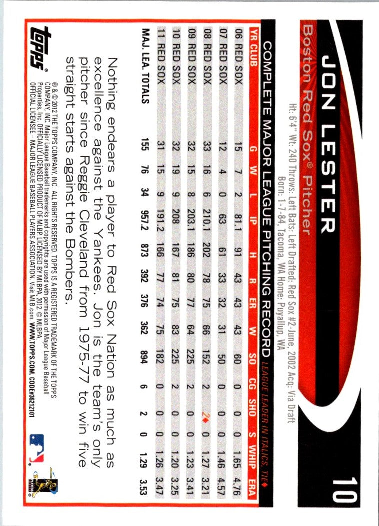 2012 Topps Jon Lester