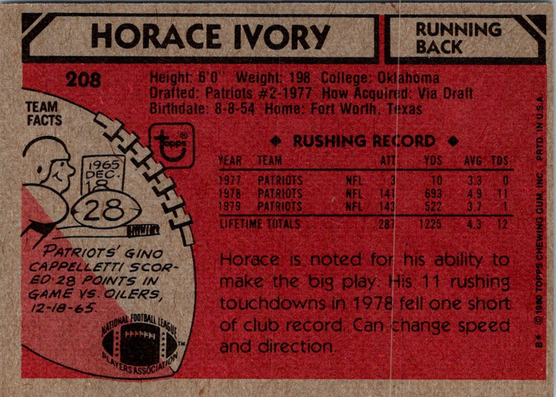 1980 Topps Horace Ivory