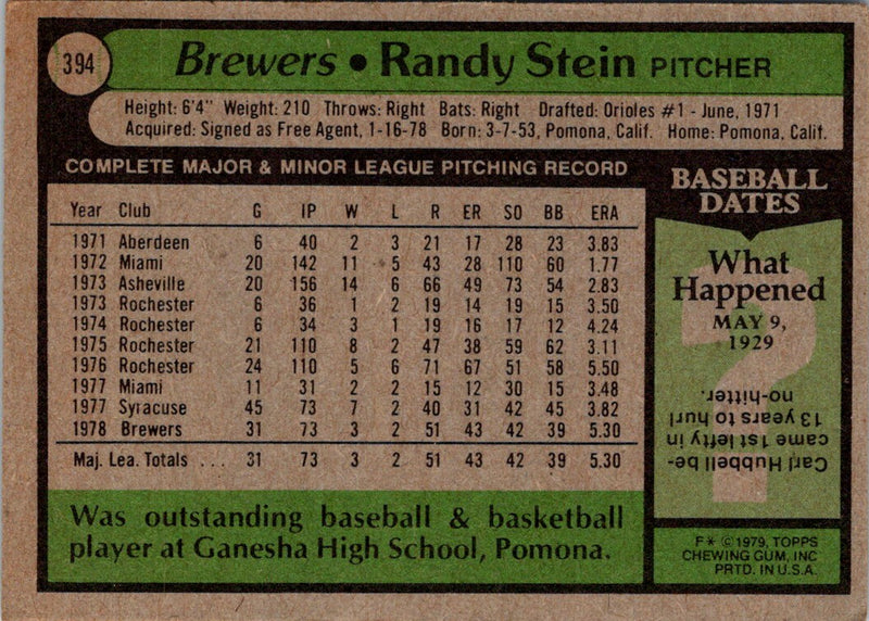 1979 Topps Randy Stein