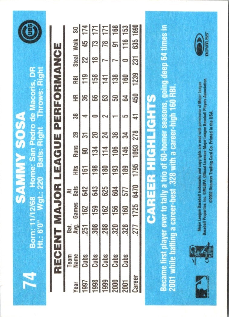 2002 Donruss Originals Sammy Sosa