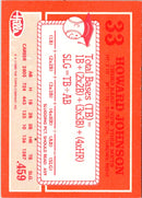 1990 Topps Hills Hit Men Howard Johnson