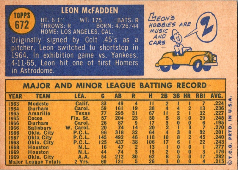 1970 Topps Leon McFadden