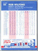 1987 Fleer Rob Wilfong