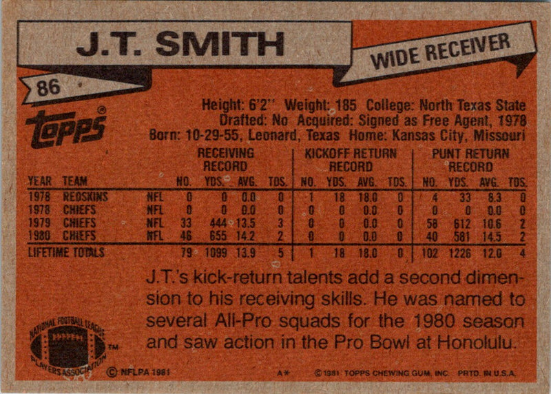 1981 Topps J.T. Smith
