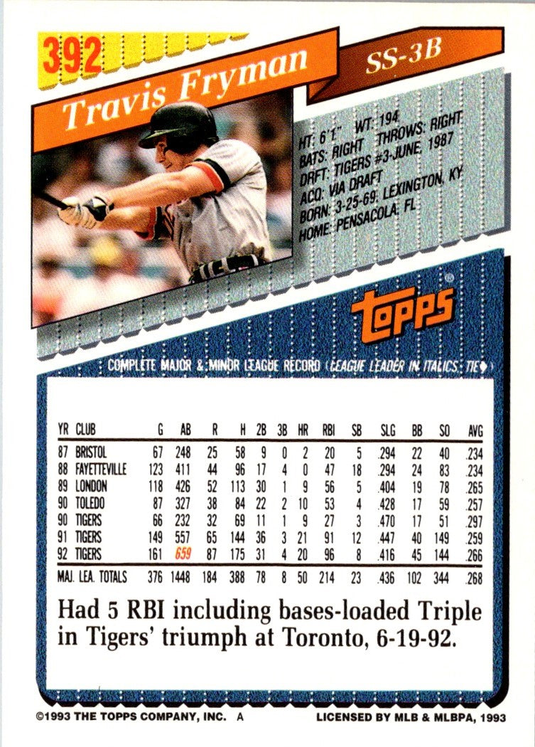 1993 Topps Gold Travis Fryman