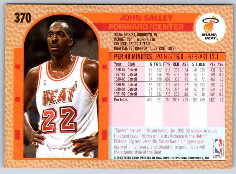 1992 Fleer John Salley