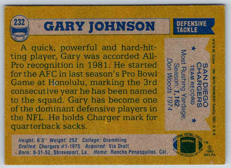 1982 Topps Gary Johnson