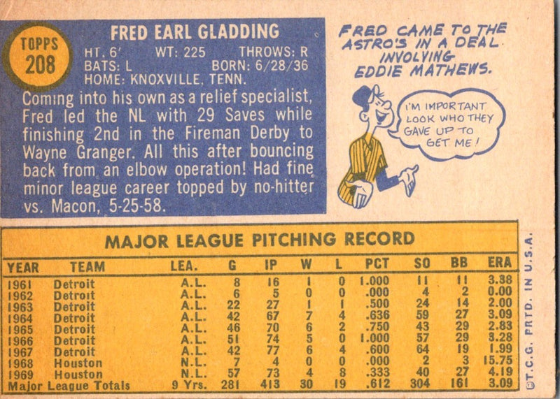 1970 Topps Fred Gladding