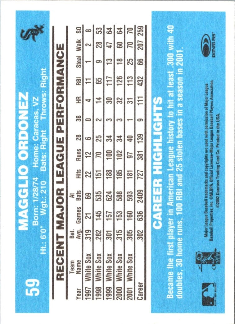 2002 Donruss Originals Magglio Ordonez