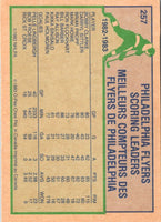 1983 O-Pee-Chee Darryl Sittler #257
