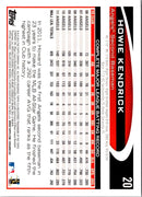 2012 Topps Opening Day Howie Kendrick