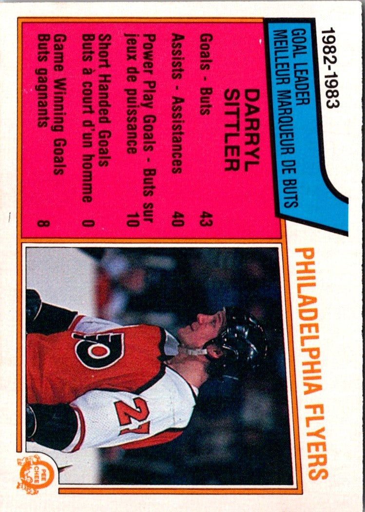 1983 O-Pee-Chee Darryl Sittler