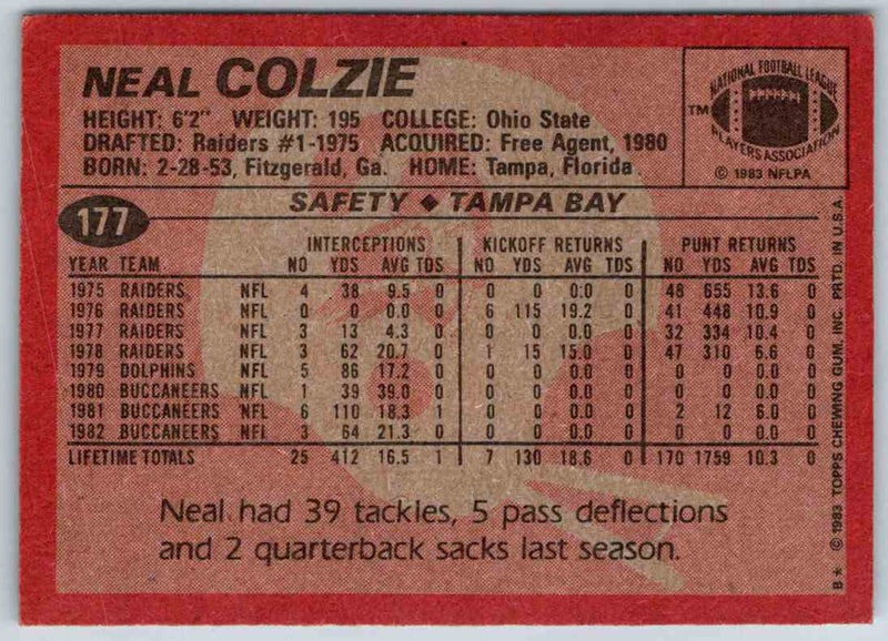 1983 Topps Neal Colzie